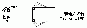 Power indicator