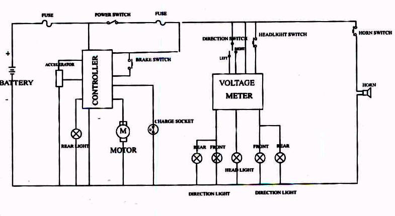 Diagram Fiat 110 90 Wiring Diagram Full Version Hd Quality Wiring Diagram Wefixuglywiring Parkhotelginevra It
