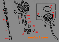 Motorcycle carburetor diagram