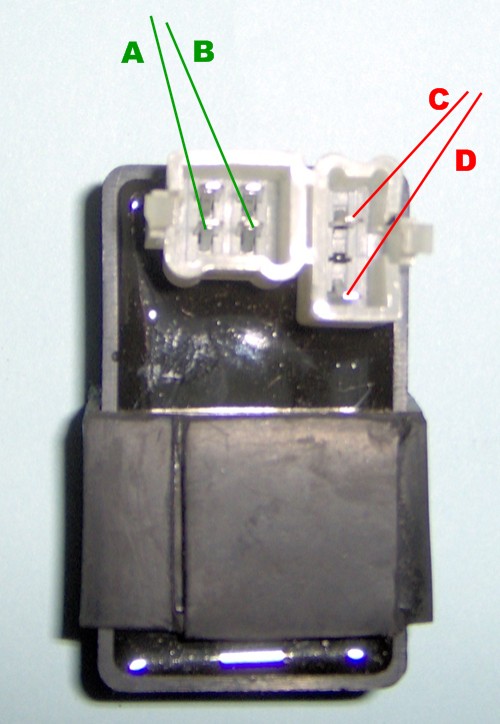 CDI Test