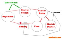 Electric starter circuit diagram