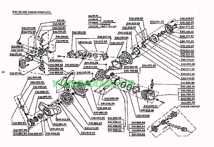 service schematics gas and electric scooters,two cycle ... basic wiring diagram 250 cc 